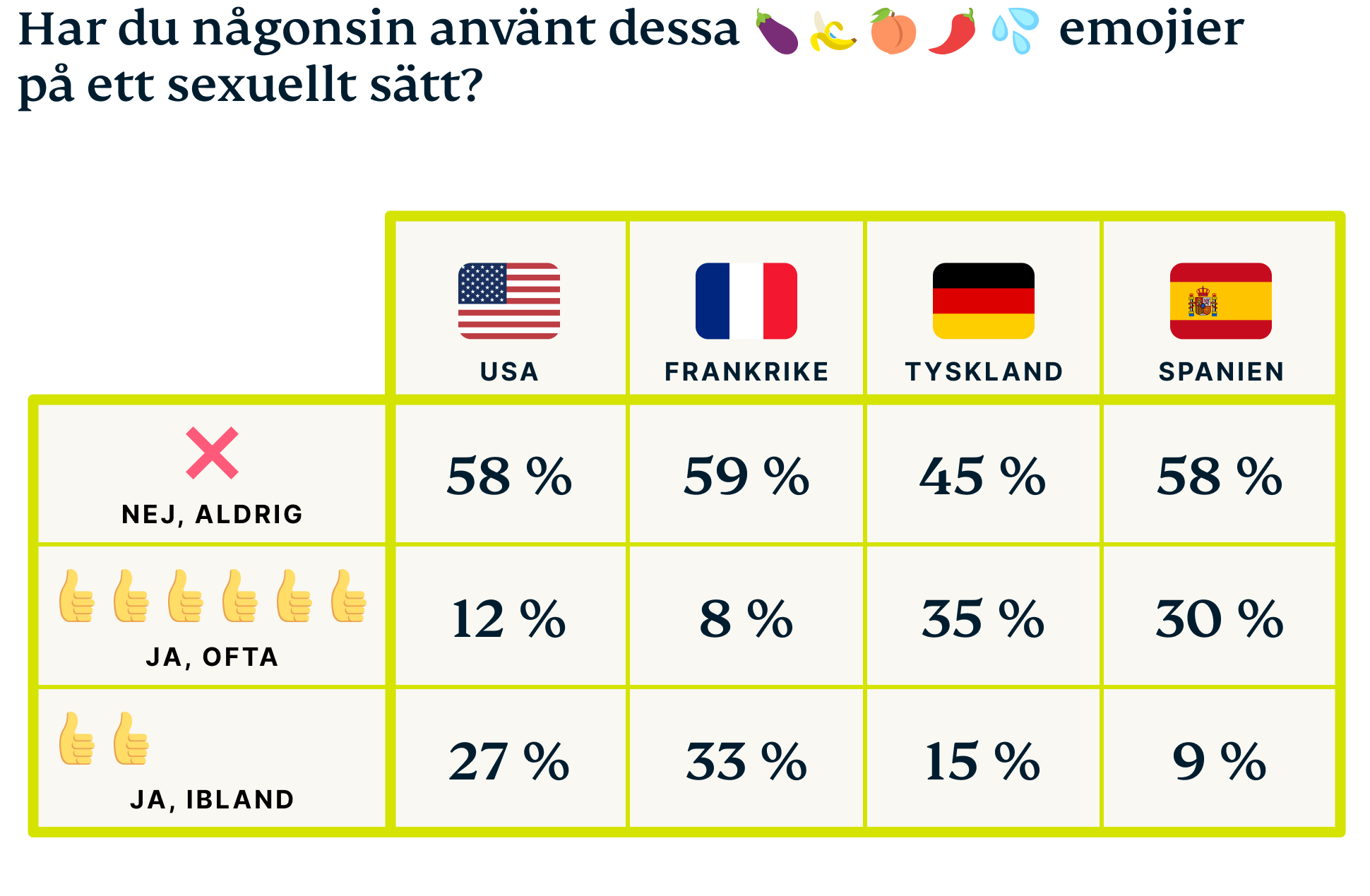 Emoji Graphic 5 5