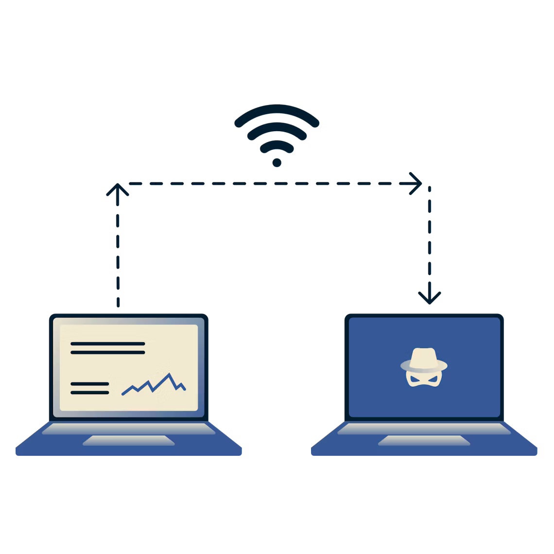 A laptop giving data over Wi-Fi to another laptop with a skull and crossbones.